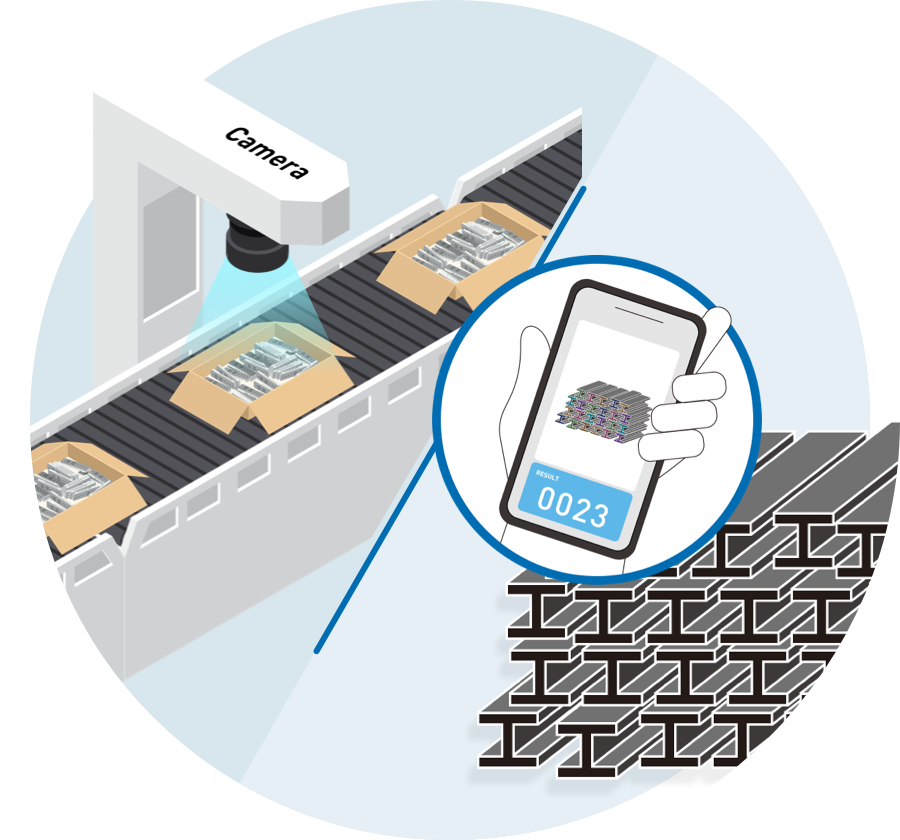 カウント業務の省人化・省力化を実現