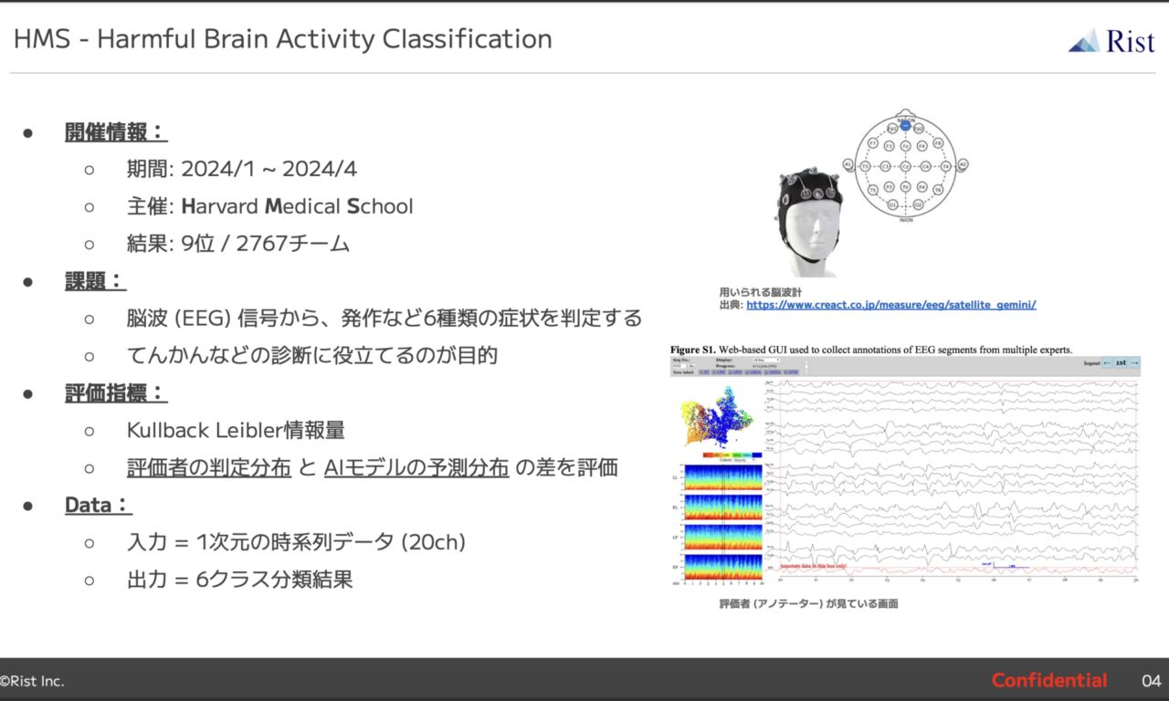 解法紹介】HMS-Harmful Brain Activity Classification | 株式会社Rist