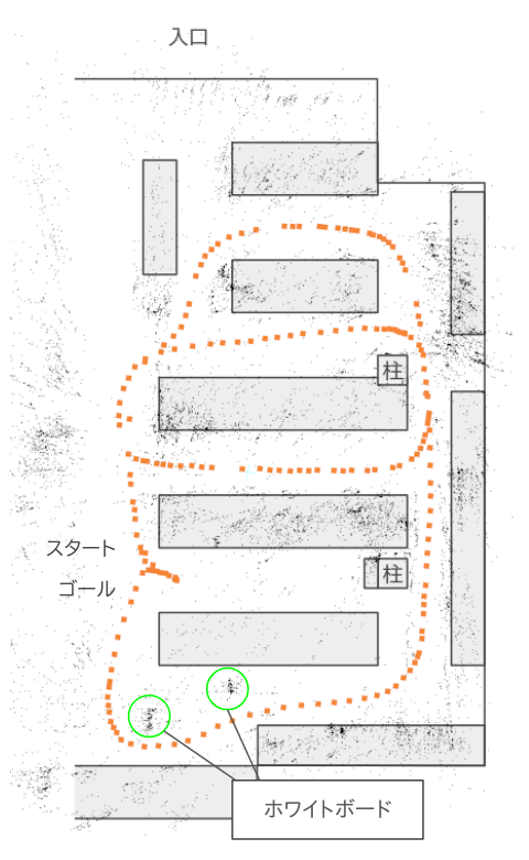 オフィスの見取り図として机とロッカーが灰色の矩形で表され、その上に黒い点群とオレンジの軌跡が描かれている。また、一部の黒い点群が緑の円で囲われ「ホワイトボード」と文字で説明されている
